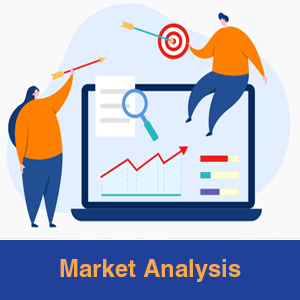 Market Analysis